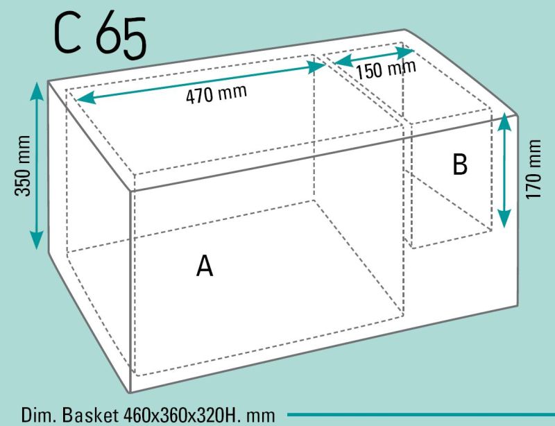 C65